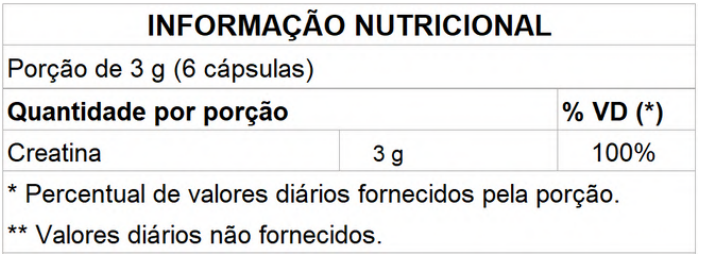 Creatina 500mg 120 cápsulas Nathus